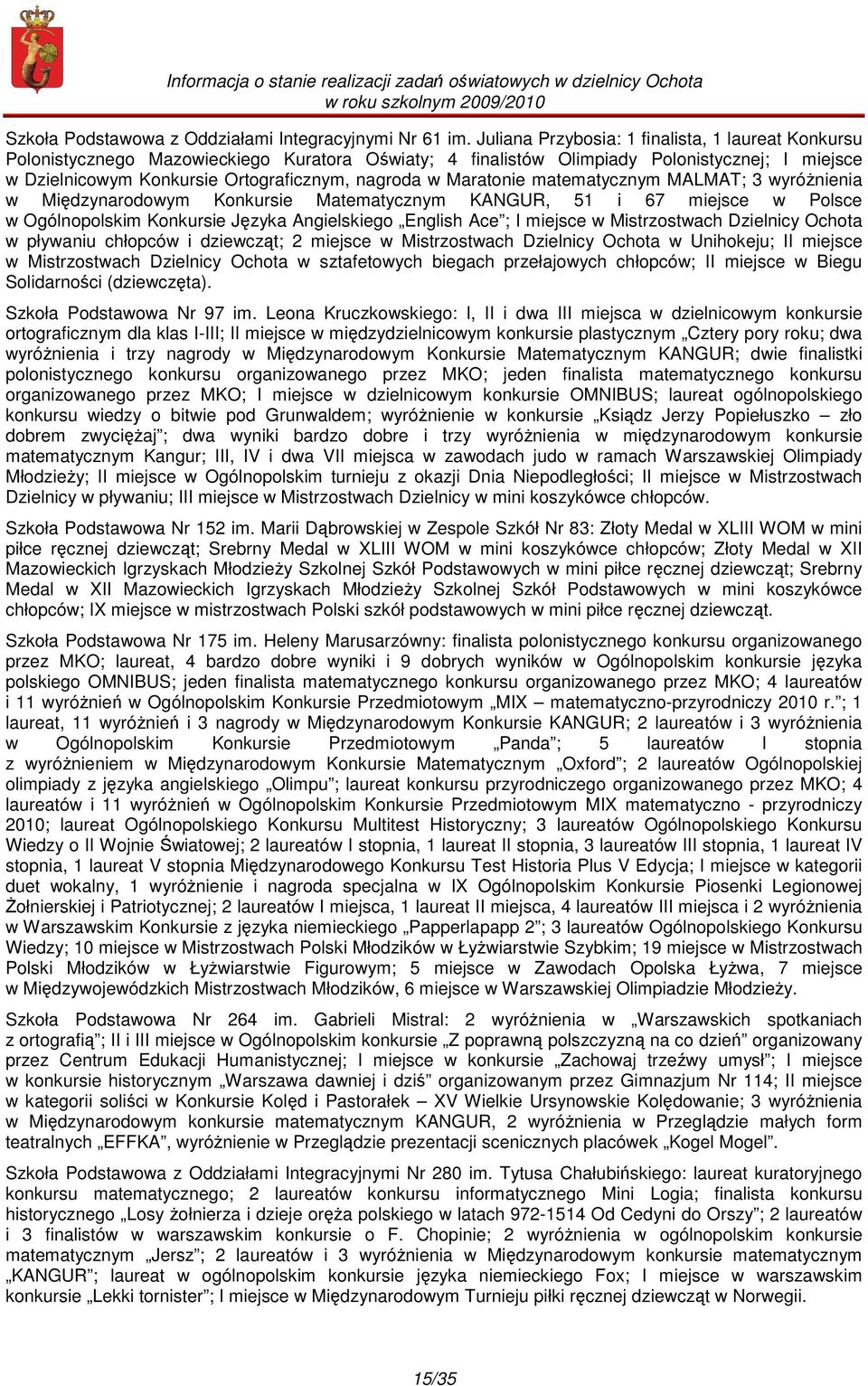 Maratonie matematycznym MALMAT; 3 wyróŝnienia w Międzynarodowym Konkursie Matematycznym KANGUR, 51 i 67 miejsce w Polsce w Ogólnopolskim Konkursie Języka Angielskiego English Ace ; I miejsce w