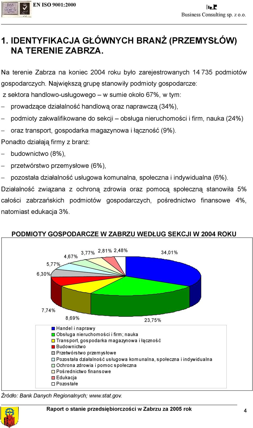 obsługa nieruchomości i firm, nauka (24%) oraz transport, gospodarka magazynowa i łączność (9%).