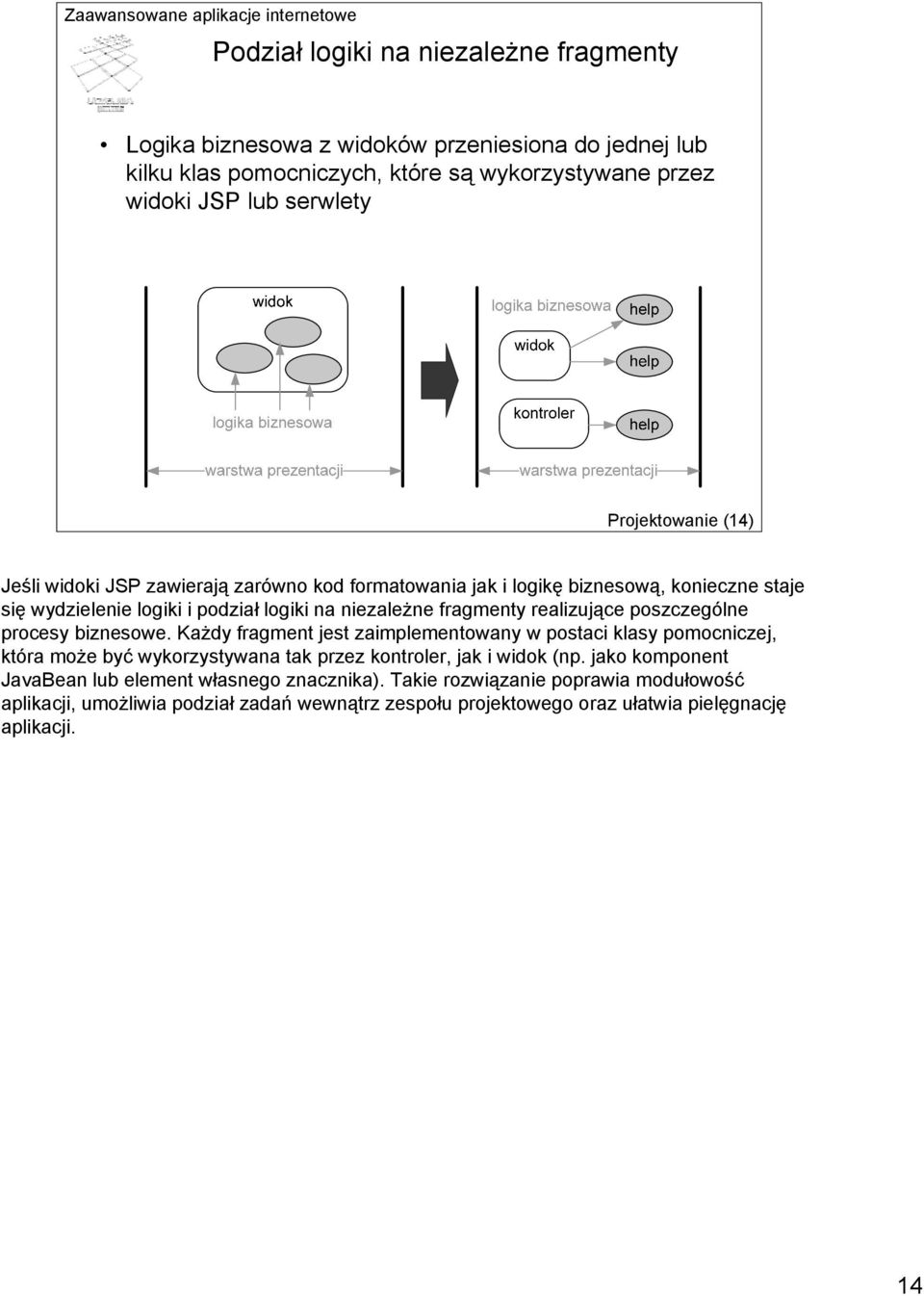realizujące poszczególne procesy biznesowe. Każdy fragment jest zaimplementowany w postaci klasy pomocniczej, która może być wykorzystywana tak przez kontroler, jak i widok (np.