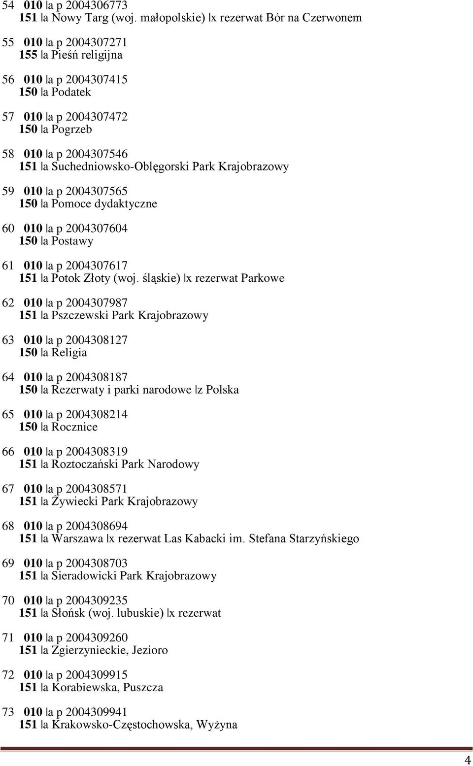 Suchedniowsko-Oblęgorski Park Krajobrazowy 59 010 a p 2004307565 150 a Pomoce dydaktyczne 60 010 a p 2004307604 150 a Postawy 61 010 a p 2004307617 151 a Potok Złoty (woj.