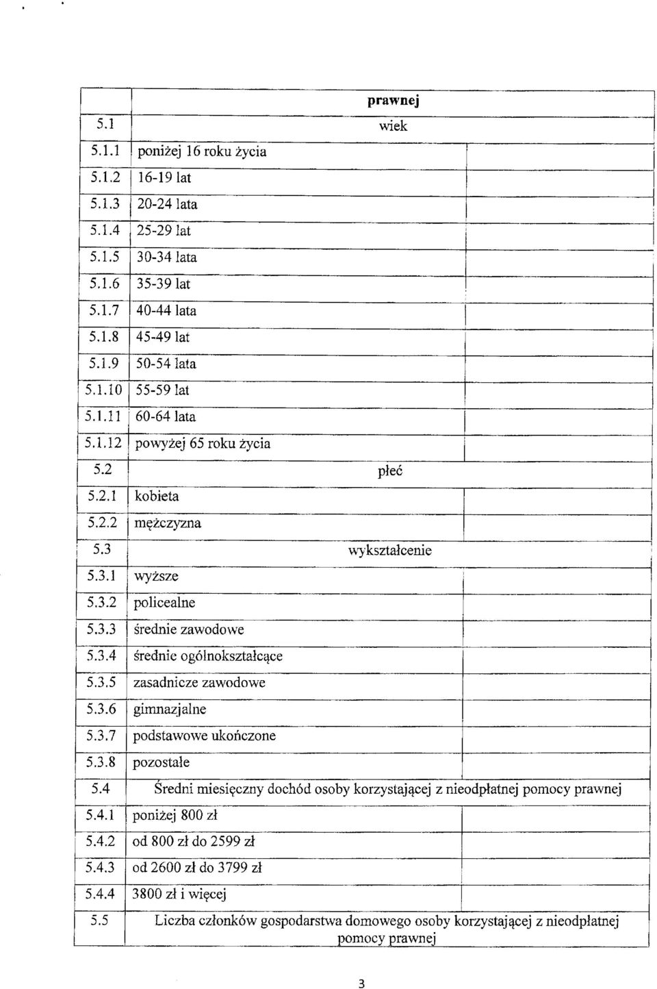 3,5 zasadnicze zawodowe 5.3.6 gimnazjalne 5.3.7 podstawowe ukonczone 5.3.8 pozostale 5.4 Sredni miesi?czny dochod osoby korzystaj^cej z nieodpiatnej pomocy prawnej 5.4.1 ponizej 800 zt 5.