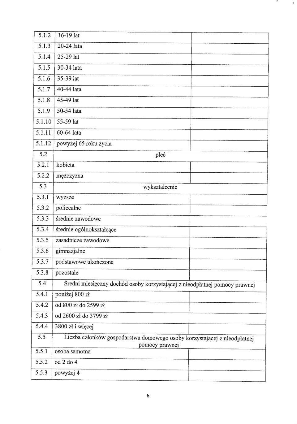 3.8 pozostale 5.4 Sredni miesi?czny dochod osoby korzystaj^cej z nieodptatnej pomocy prawnej 5.4.1 ponizej 800 zt 5.4.2 od 800 zt do 2599 zt 5.4,3 od 2600 zt do 3799 zt 5.4.4 3800 zt i wi?