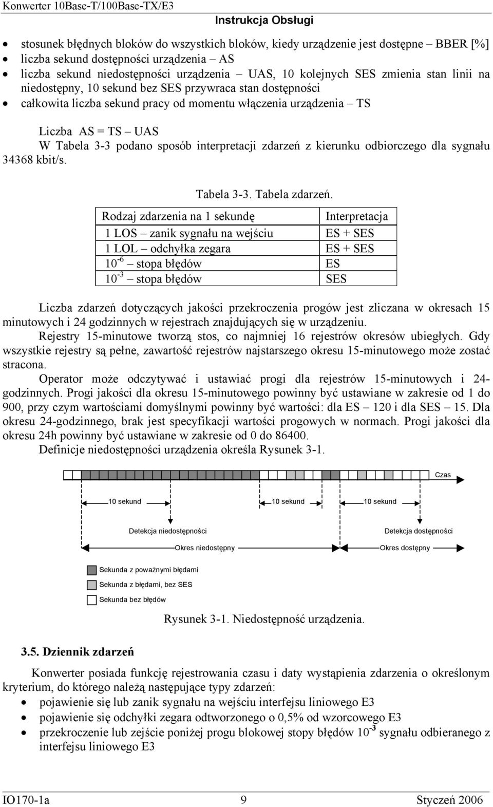 zdarzeń z kierunku odbiorczego dla sygnału 34368 kbit/s. Tabela 3-3. Tabela zdarzeń.