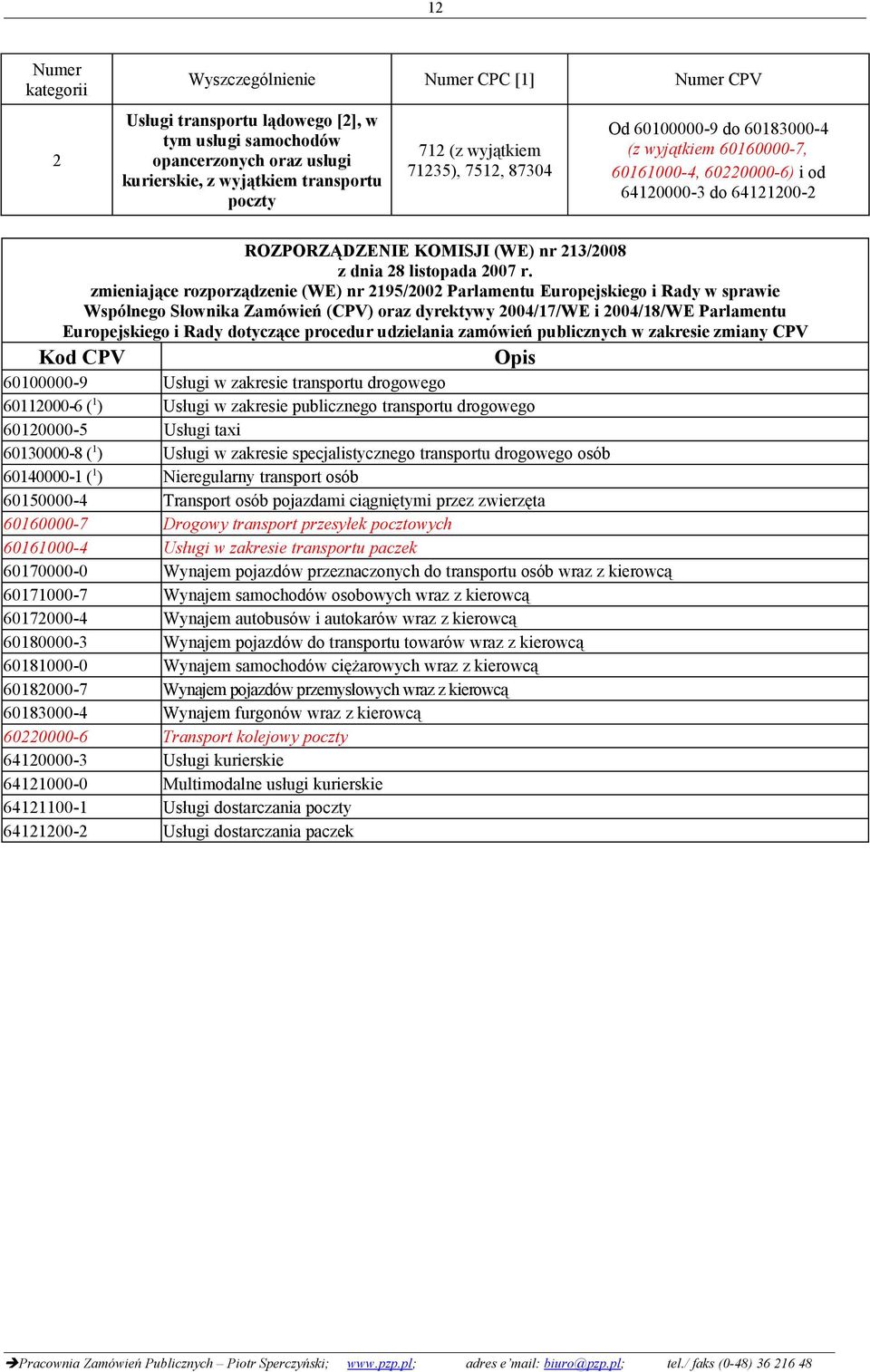 Europejskiego i Rady w sprawie Wspólnego Słownika Zamówień (CPV) oraz dyrektywy 2004/17/WE i 2004/18/WE Parlamentu Europejskiego i Rady dotyczące procedur udzielania zamówień publicznych w zakresie