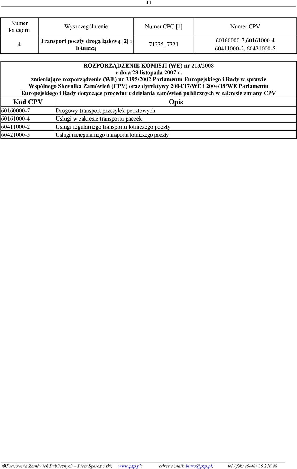 Parlamentu Europejskiego i Rady dotyczące procedur udzielania zamówień publicznych w zakresie zmiany CPV Kod CPV Opis 60160000-7 Drogowy transport przesyłek