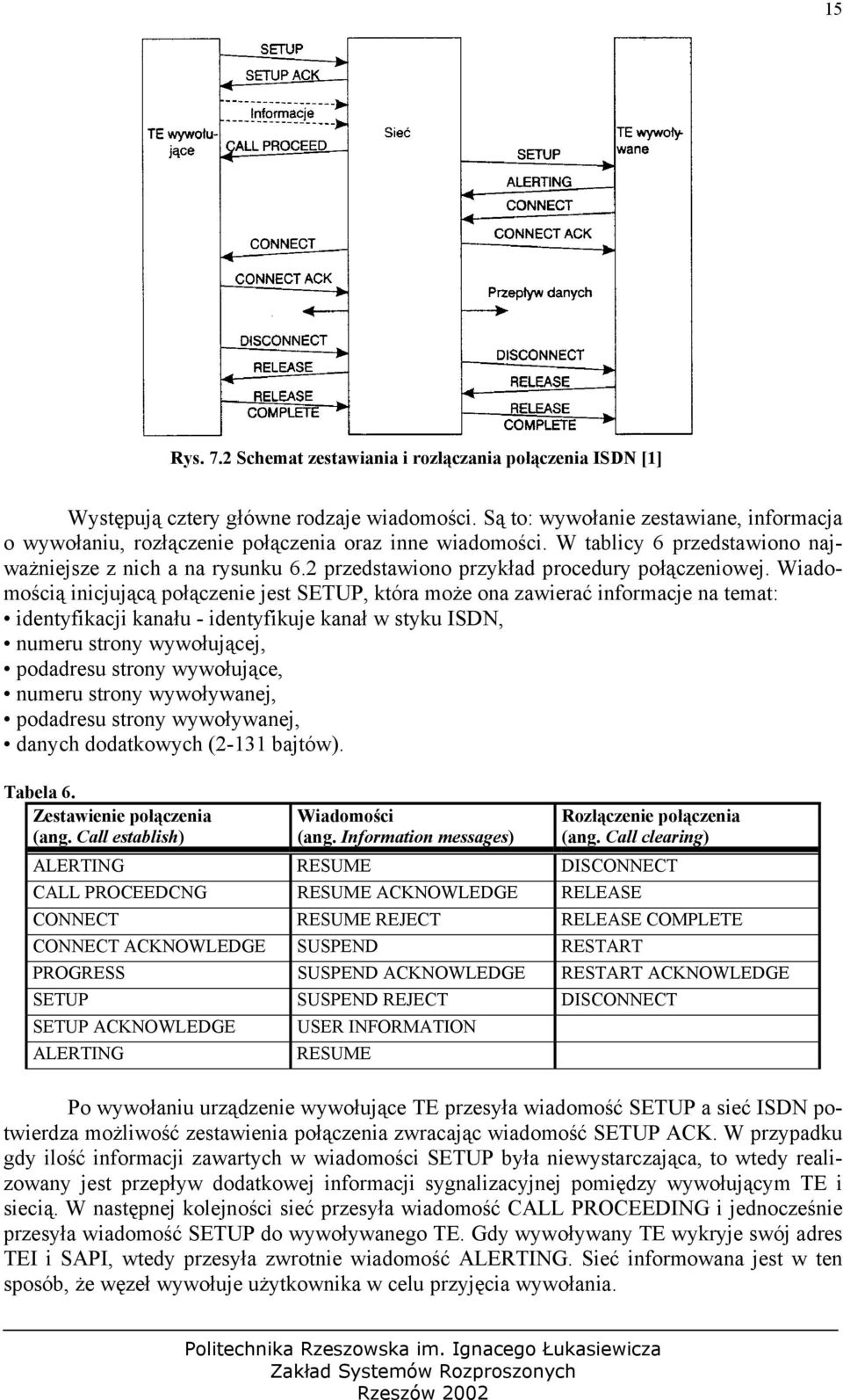 2 przedstawiono przykład procedury połączeniowej.