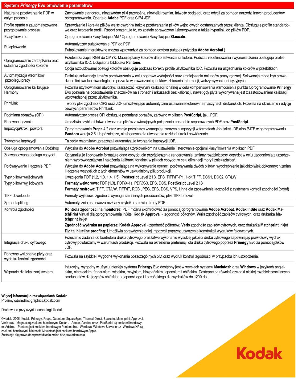 impozycji Zachowanie standardu, niezawodne pliki przenośne, niewielki rozmiar, łatwość podglądu oraz edycji za pomocą narzędzi innych producentów oprogramowania. Oparte o Adobe PDF oraz CIP4 JDF.