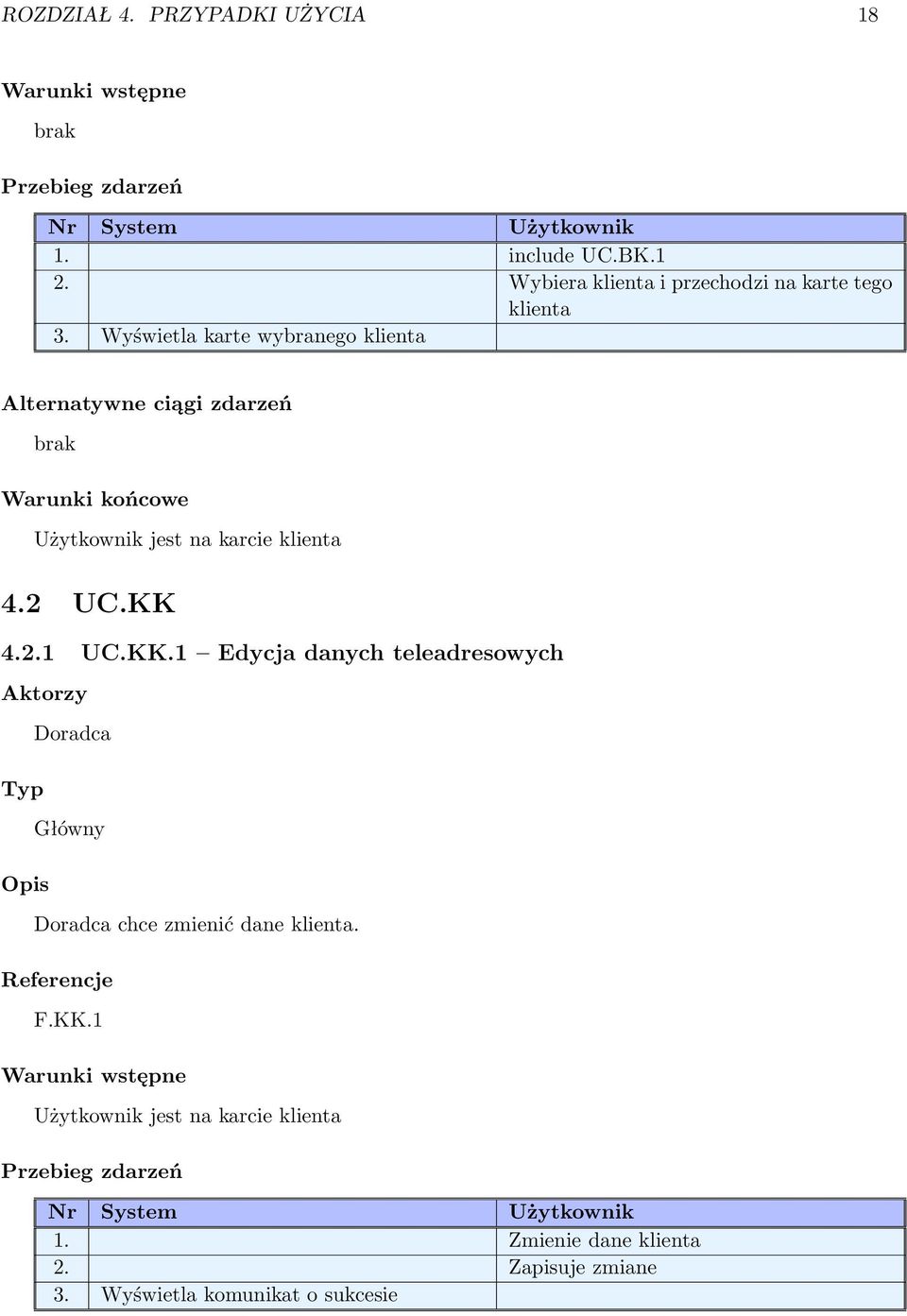 Wyświetla karte wybranego klienta Alternatywne ciągi zdarzeń brak Warunki końcowe Użytkownik jest na karcie klienta 4.2 UC.KK 4.2.1 UC.