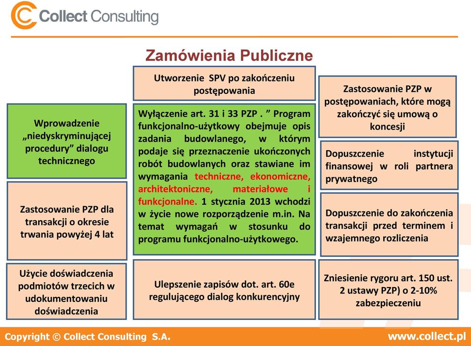 Program funkcjonalno-użytkowy obejmuje opis zadania budowlanego, w którym podaje się przeznaczenie ukończonych robót budowlanych oraz stawiane im wymagania techniczne, ekonomiczne, architektoniczne,