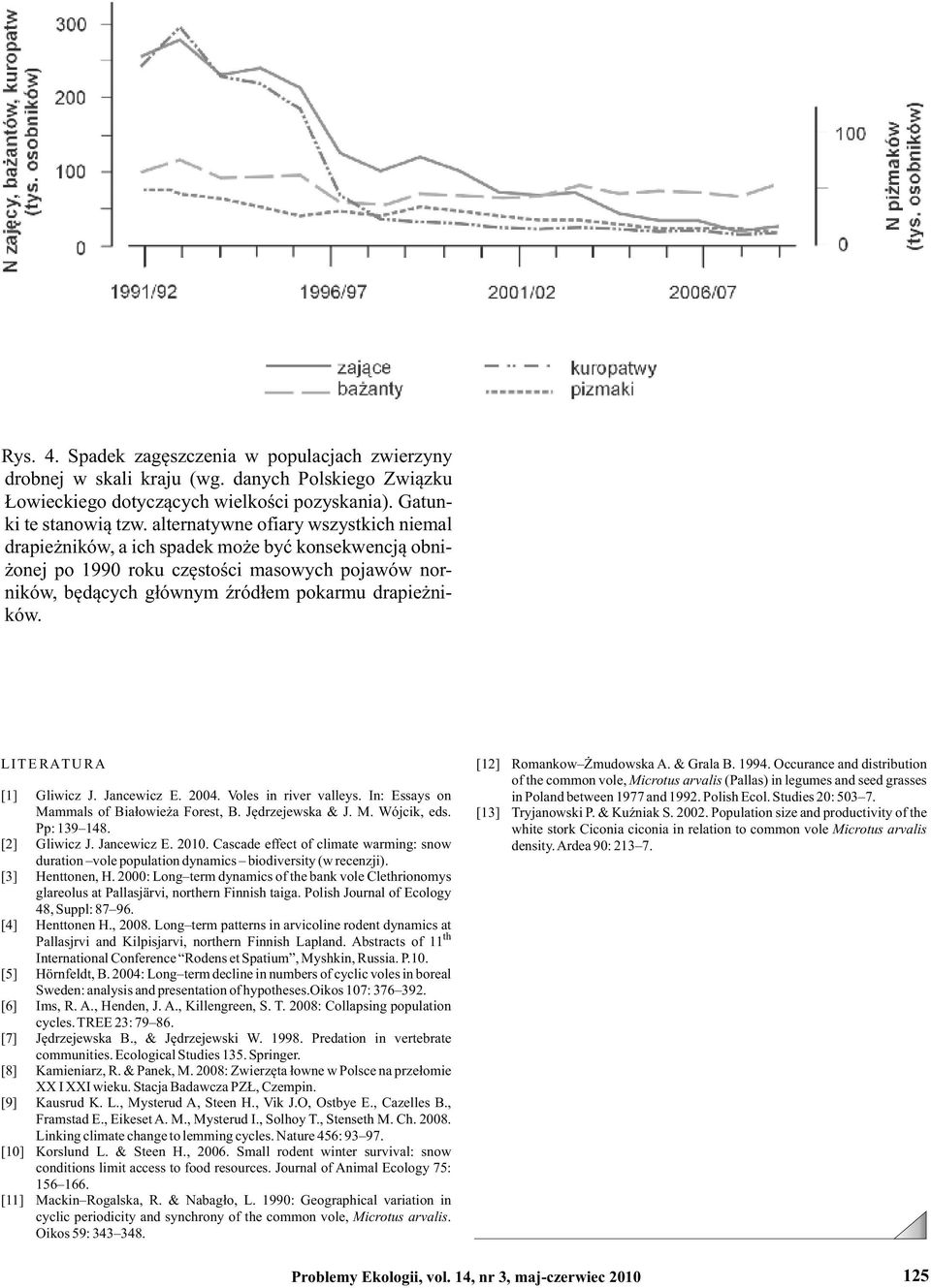 L I T E R A T U R A [12] Romankow Żmudowska A. & Grala B. 1994. Occurance and distribution of the common vole, Microtus arvalis (Pallas) in legumes and seed grasses [1] Gliwicz J. Jancewicz E. 2004.