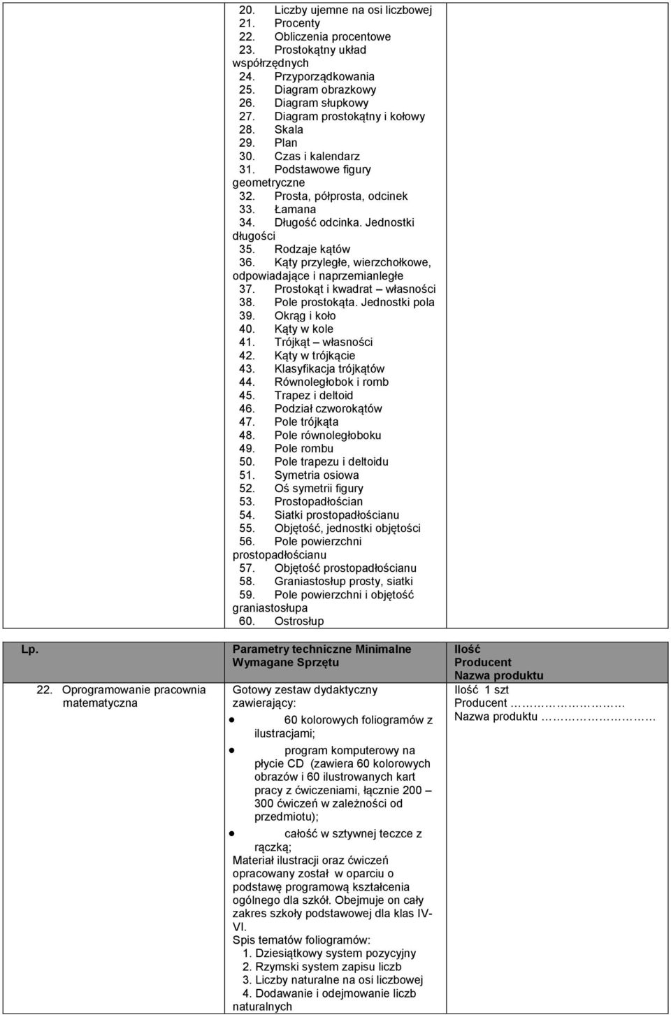 Jednostki długości 35. Rodzaje kątów 36. Kąty przyległe, wierzchołkowe, odpowiadające i naprzemianległe 37. Prostokąt i kwadrat własności 38. Pole prostokąta. Jednostki pola 39. Okrąg i koło 40.