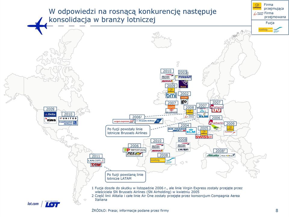 doszła do skutku w listopadzie 26 r.