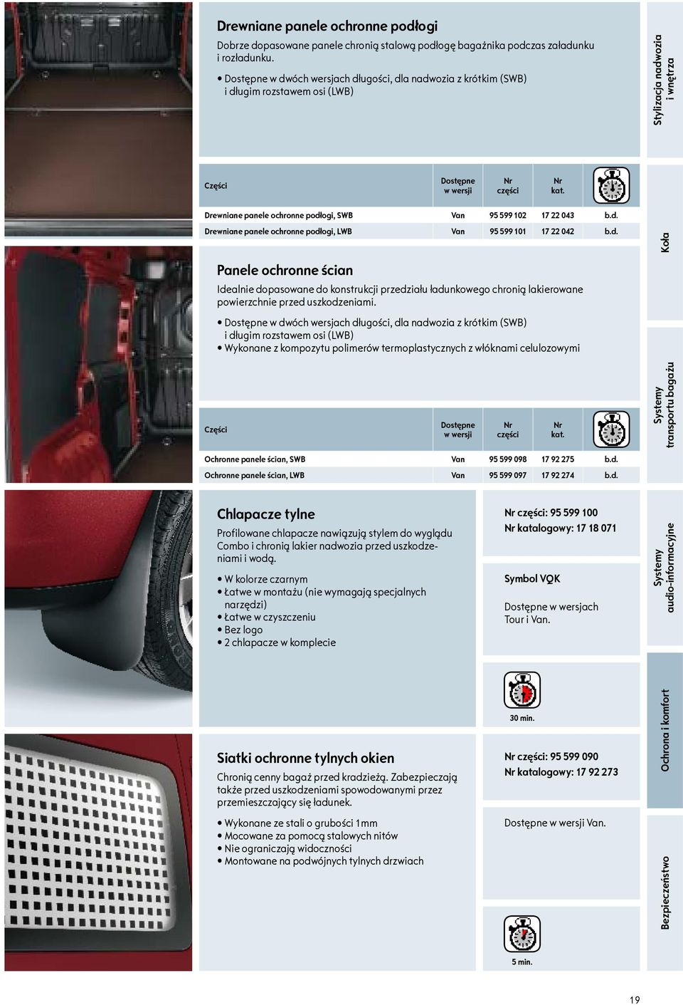 d. Koła Panele ochronne ścian Idealnie dopasowane do konstrukcji przedziału ładunkowego chronią lakierowane powierzchnie przed uszkodzeniami.