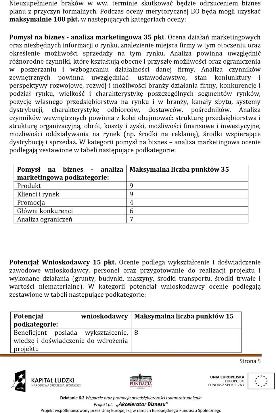 Ocena działań marketingowych oraz niezbędnych informacji o rynku, znalezienie miejsca firmy w tym otoczeniu oraz określenie możliwości sprzedaży na tym rynku.