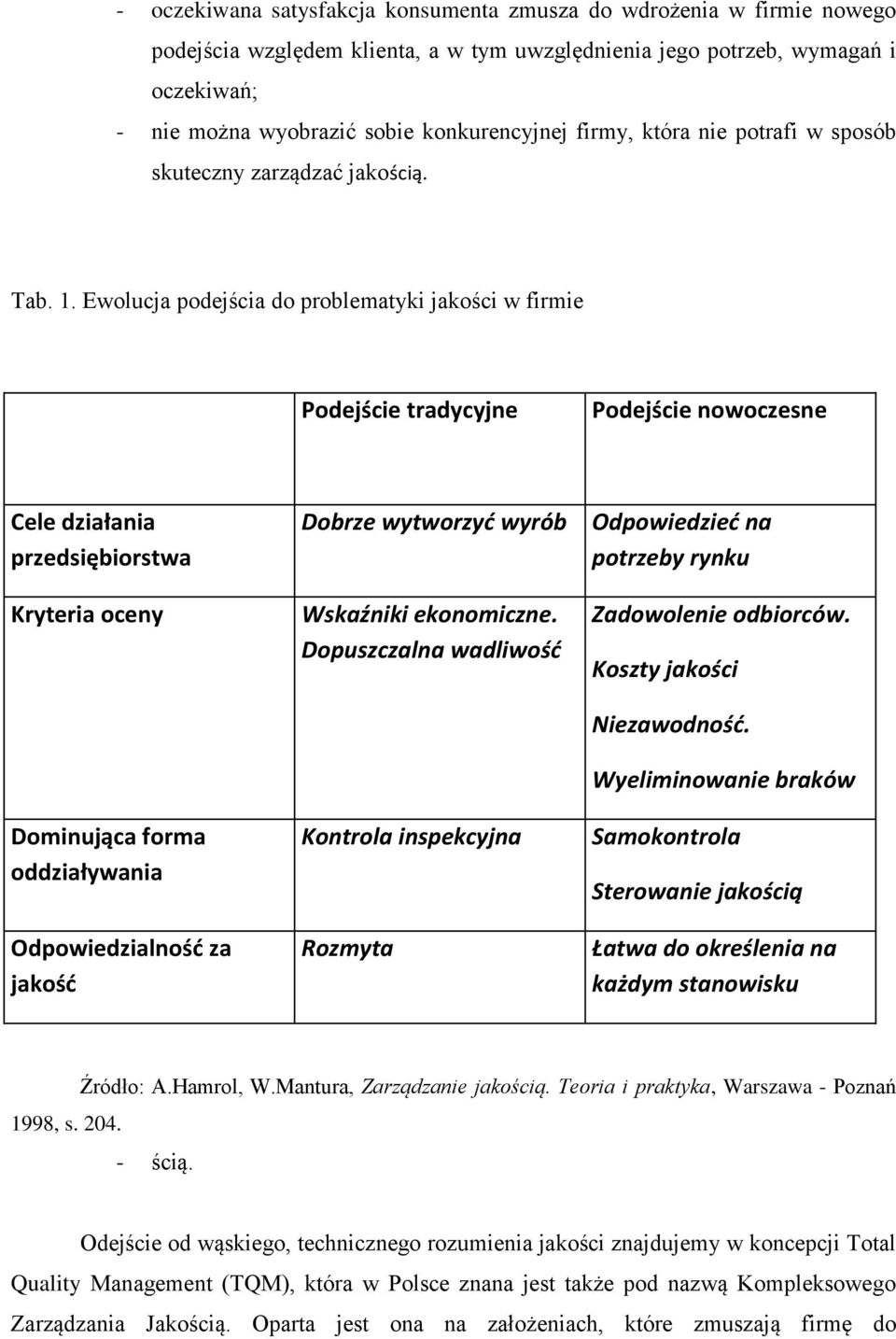 Ewolucja podejścia do problematyki jakości w firmie Podejście tradycyjne Podejście nowoczesne Cele działania przedsiębiorstwa Kryteria oceny Dominująca forma oddziaływania Odpowiedzialnośd za jakośd