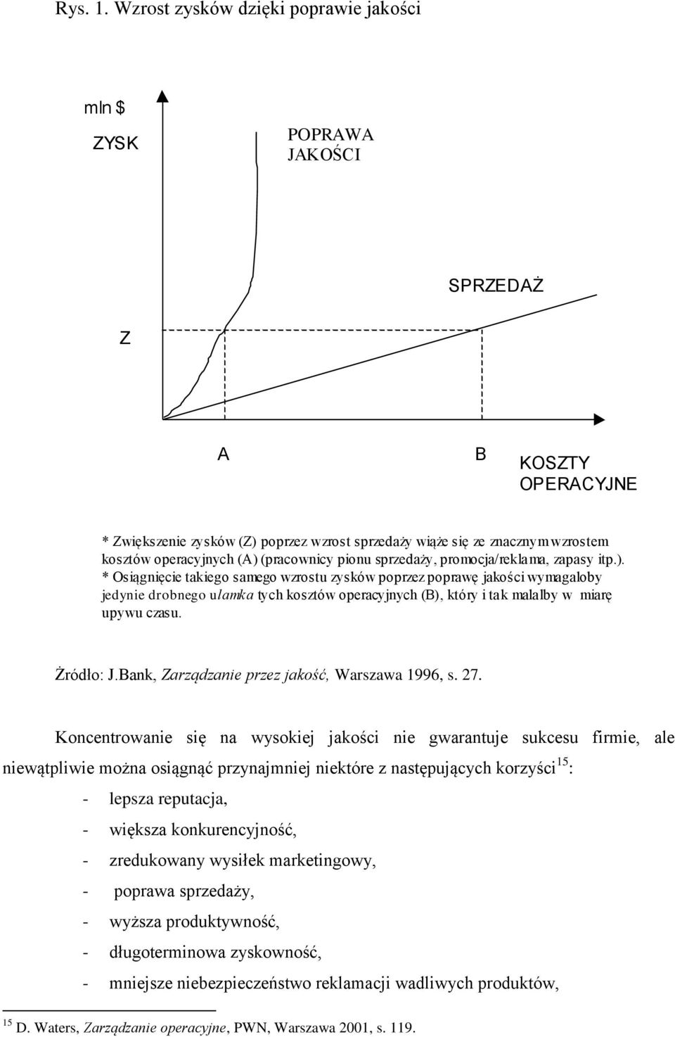 (A) (pracownicy pionu sprzedaży, promocja/reklama, zapasy itp.). * Osiągnięcie takiego samego wzrostu zysków poprzez poprawę jakości wymagaloby jedynie drobnego ulamka tych kosztów operacyjnych (B), który i tak malalby w miarę upywu czasu.