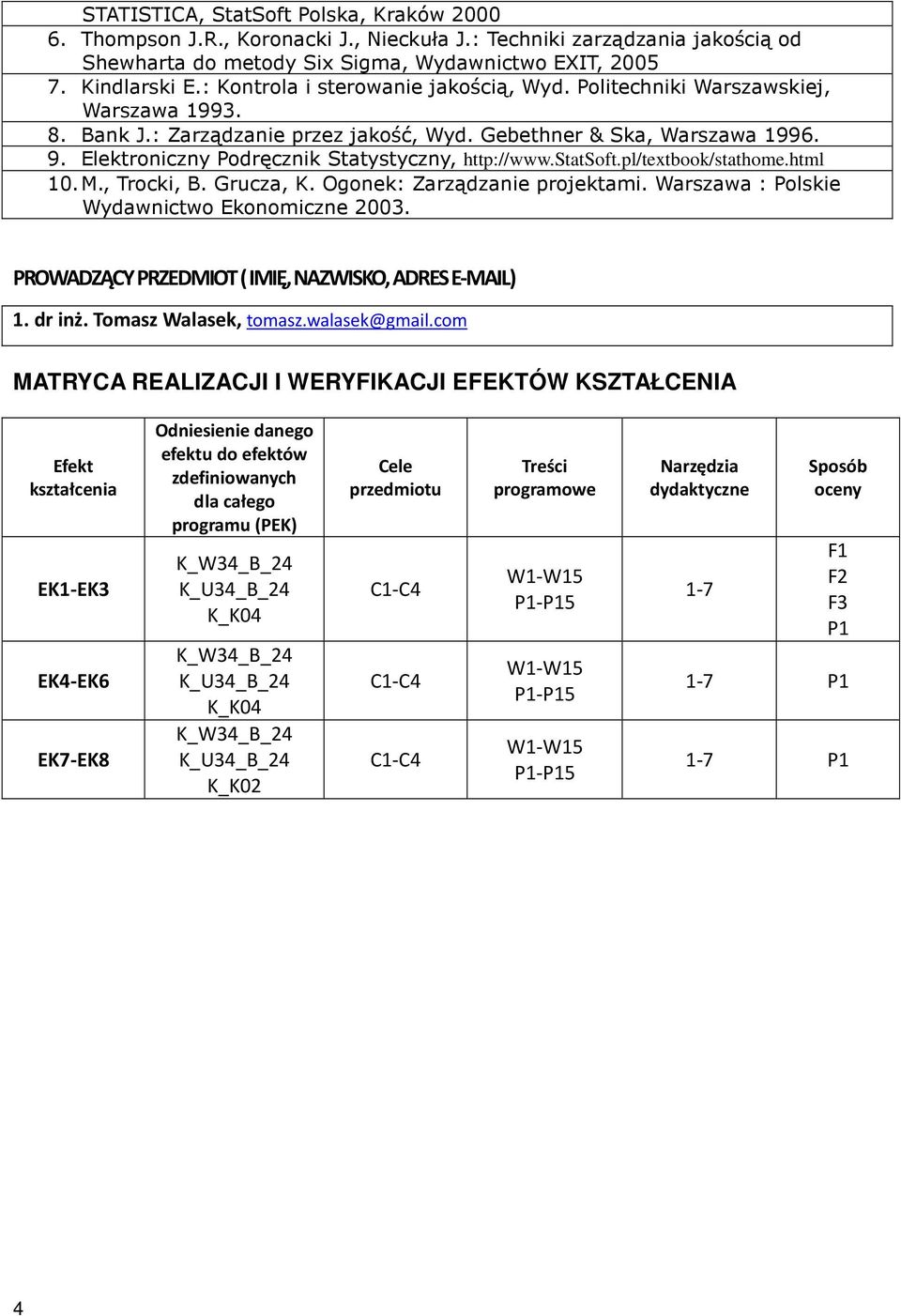 statsoft.pl/textbook/stathome.html 0. M., Trocki, B. Grucza, K. Ogonek: Zarządzanie projektami. Warszawa : Polskie Wydawnictwo Ekonomiczne 2003. PROWADZĄCY PRZEDMIOT ( IMIĘ, NAZWISKO, ADRES E-MAIL).