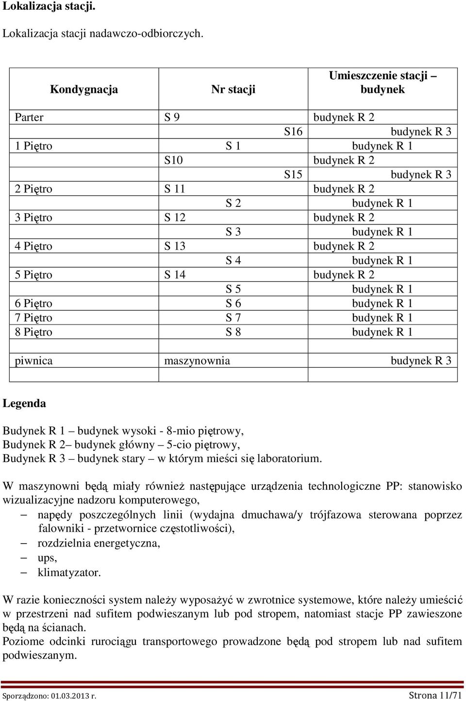 12 budynek R 2 S 3 budynek R 1 4 Piętro S 13 budynek R 2 S 4 budynek R 1 5 Piętro S 14 budynek R 2 S 5 budynek R 1 6 Piętro S 6 budynek R 1 7 Piętro S 7 budynek R 1 8 Piętro S 8 budynek R 1 piwnica