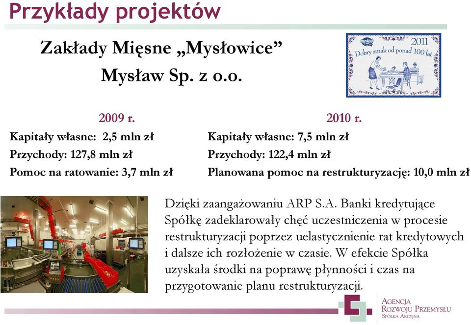 Kapitały własne: 7,5 mln zł Przychody: 122,4 mln zł Planowana pomoc na restrukturyzację: 10,0 mln zł Dzięki zaangażowaniu AR