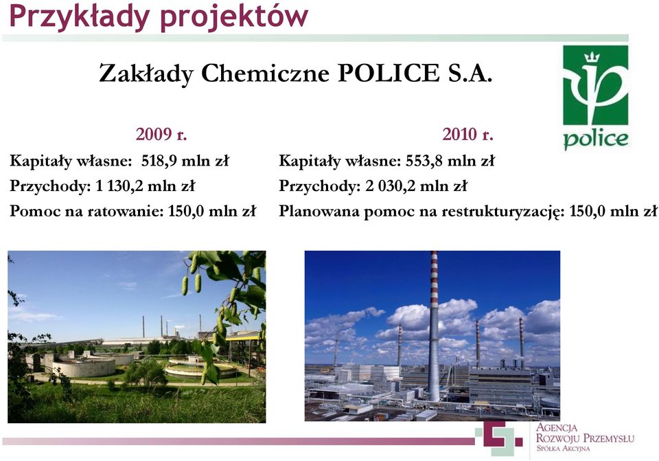 ratowanie: 150,0 mln zł 2010 r.