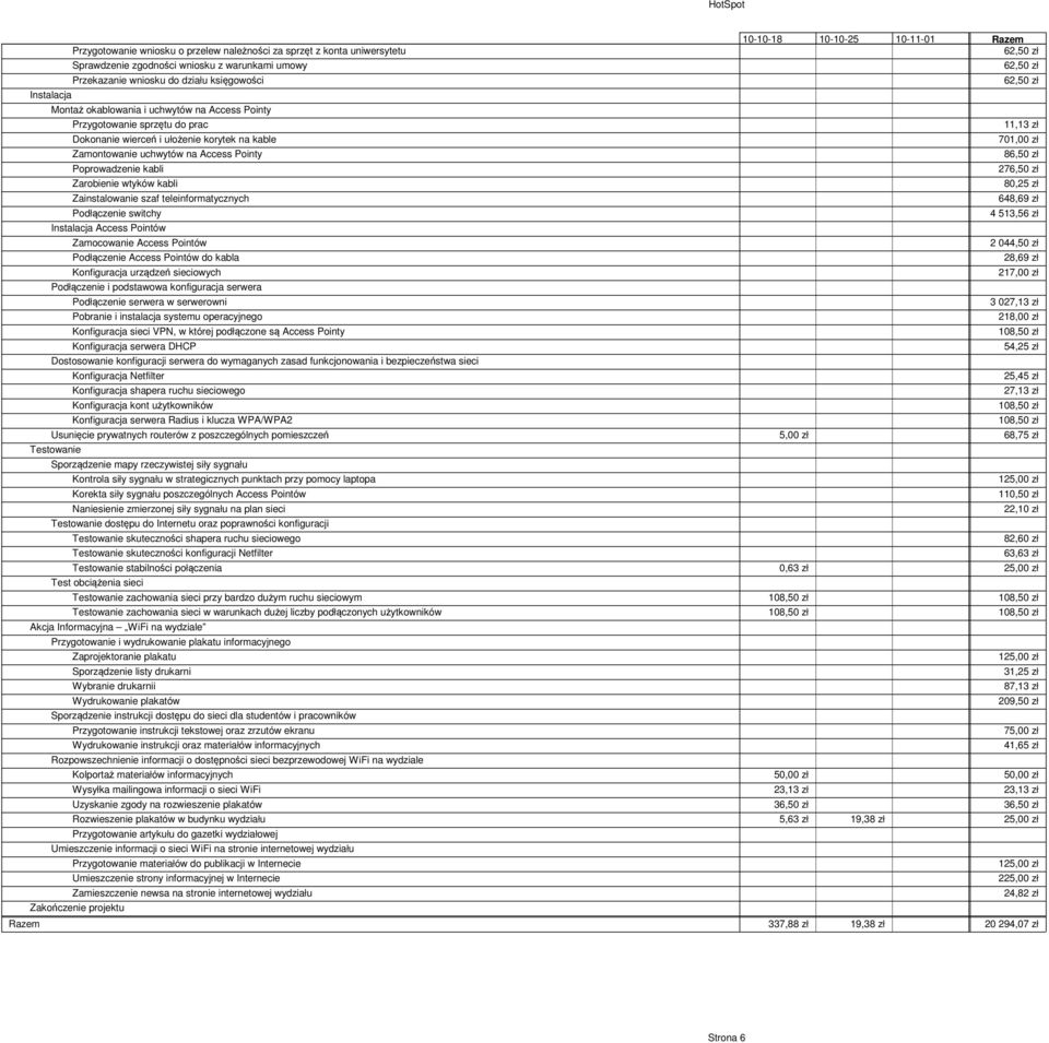 zł Poprowadzenie kabli 276,50 zł Zarobienie wtyków kabli 80,25 zł Zainstalowanie szaf teleinformatycznych 648,69 zł Podłączenie switchy 4 513,56 zł Instalacja Access Pointów Zamocowanie Access