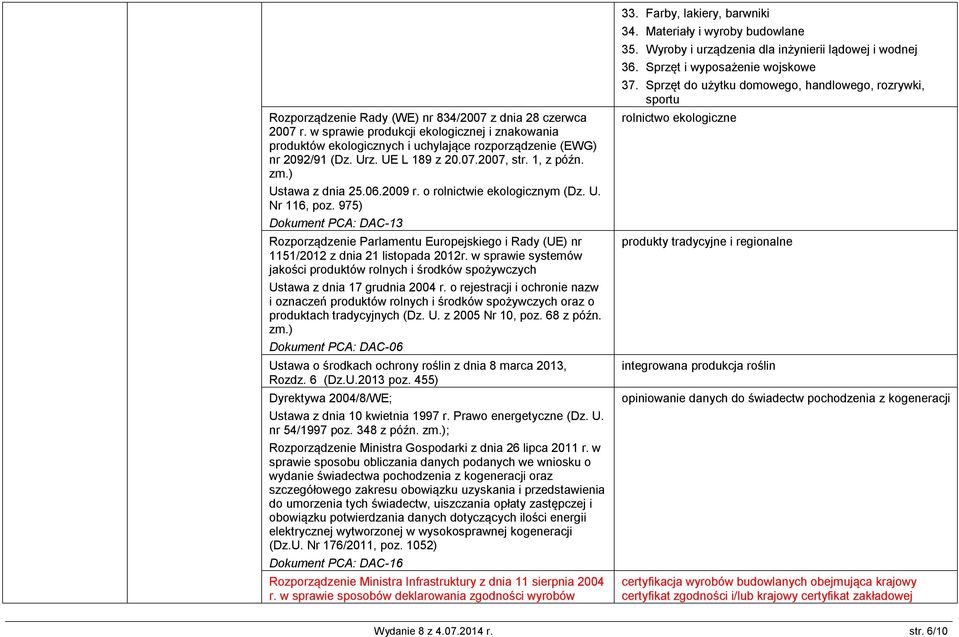 975) DAC-13 Rozporządzenie Parlamentu Europejskiego i Rady (UE) nr 1151/2012 z dnia 21 listopada 2012r.