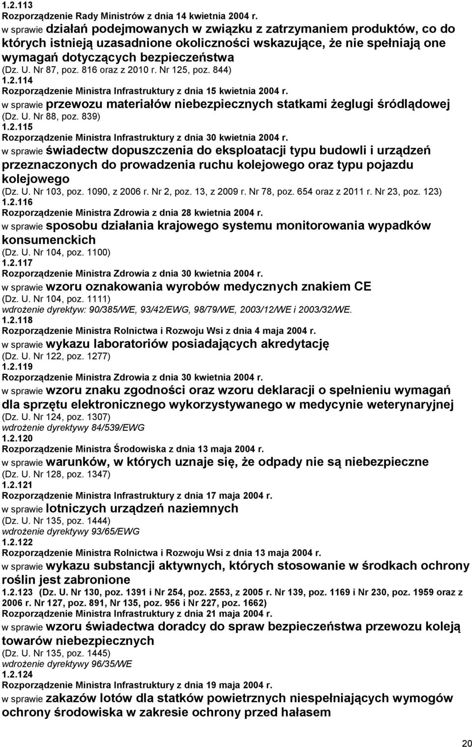 Nr 87, poz. 816 oraz z 2010 r. Nr 125, poz. 844) 1.2.114 Rozporządzenie Ministra Infrastruktury z dnia 15 kwietnia 2004 r.