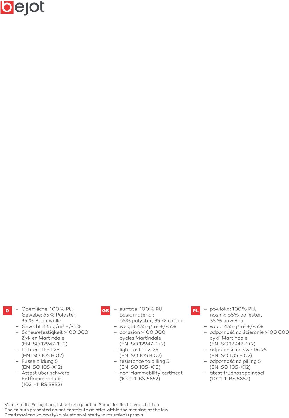 12947-1+2) light fastness >5 (EN ISO 105 B 02) resistance to pilling 5 (EN ISO 105-X12) non-flammability certificat (1021-1: BS 5852) (1021-1: BS 5852) powłoka: 100% PU, nośnik: 65% poliester, 35 %