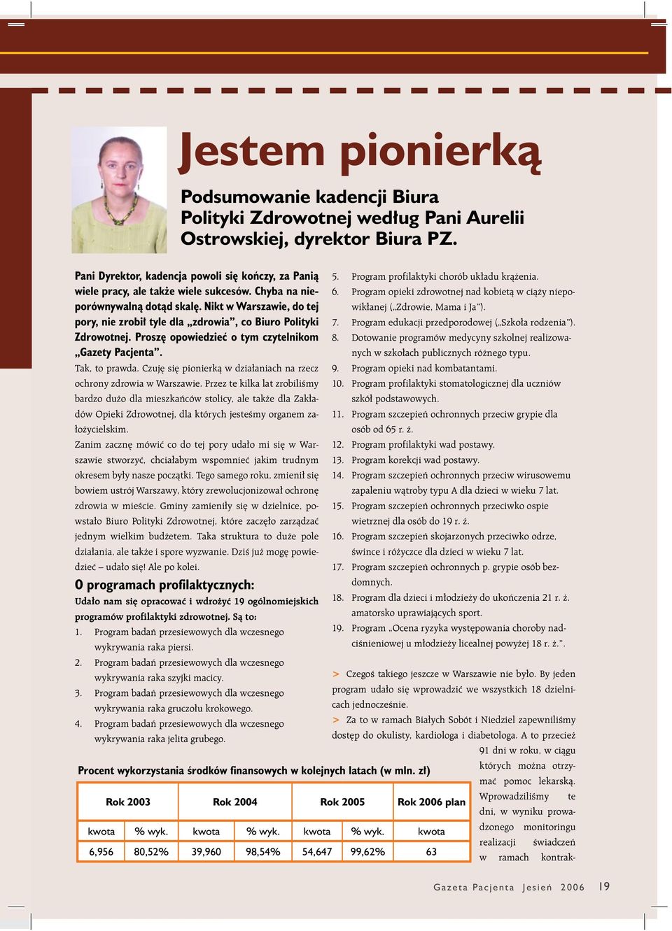 Nikt w Warszawie, do tej pory, nie zrobił tyle dla zdrowia, co Biuro Polityki Zdrowotnej. Proszę opowiedzieć o tym czytelnikom Gazety Pacjenta. Tak, to prawda.