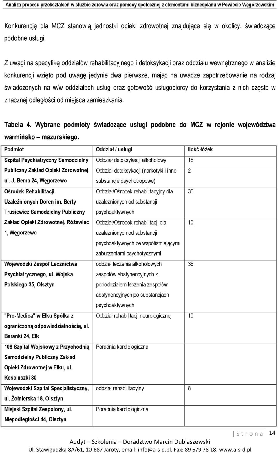 świadczonych na w/w oddziałach usług oraz gotowość usługobiorcy do korzystania z nich często w znacznej odległości od miejsca zamieszkania. Tabela 4.