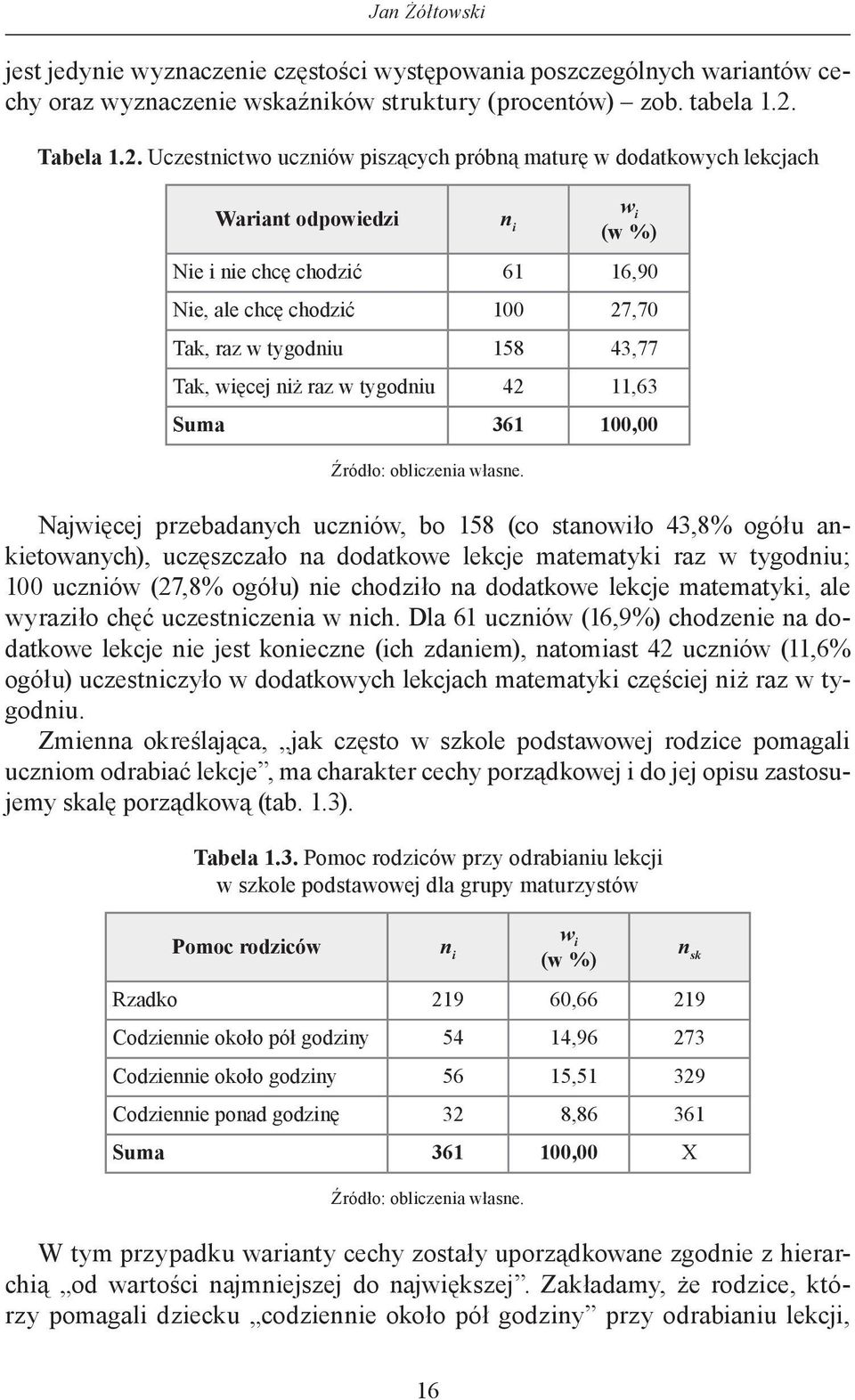 Uczestnictwo uczniów piszących próbną maturę w dodatkowych lekcjach Wariant odpowiedzi n i w i (w %) Nie i nie chcę chodzić 61 16,90 Nie, ale chcę chodzić 100 27,70 Tak, raz w tygodniu 158 43,77 Tak,