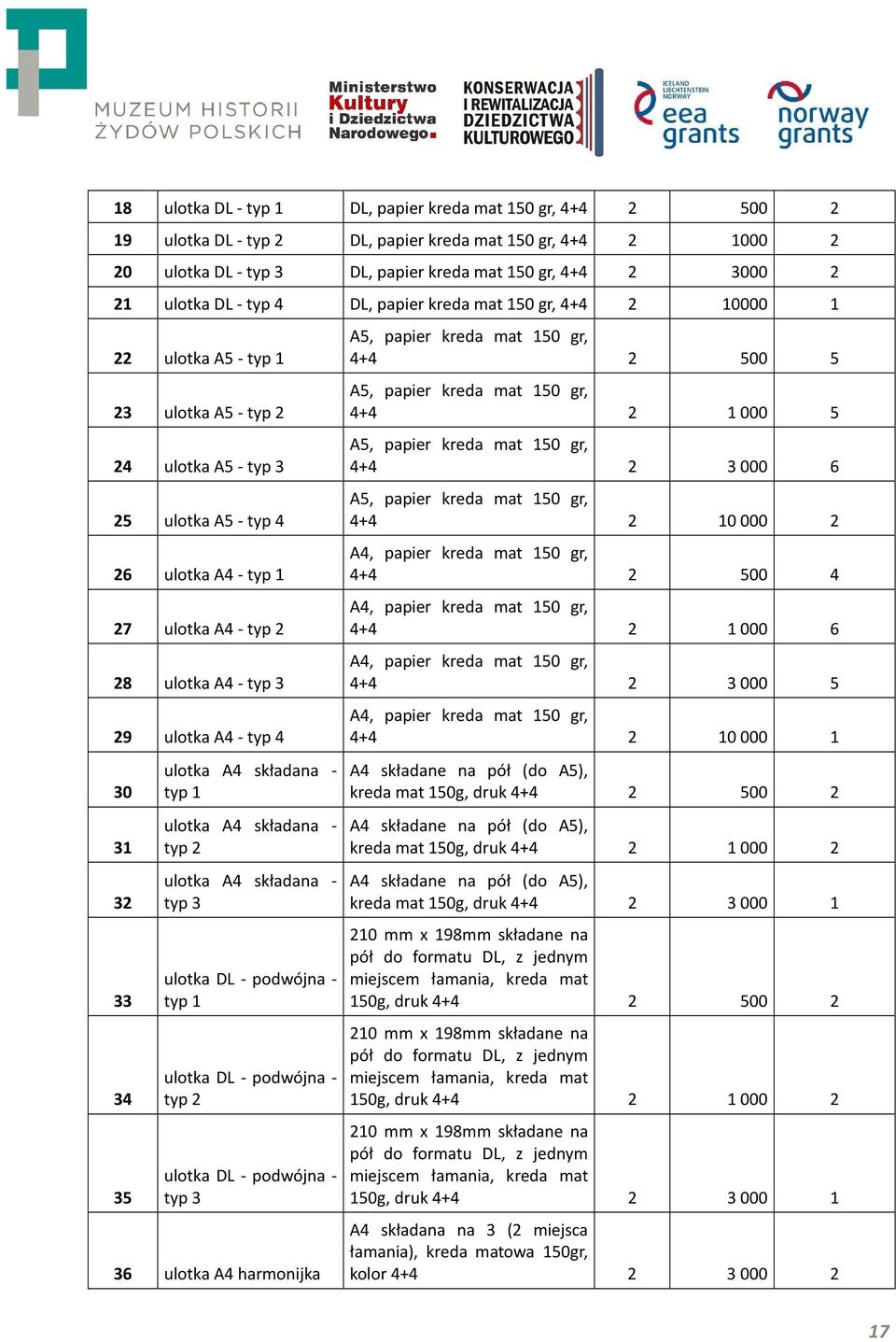 3 29 ulotka A4 - typ 4 30 31 32 33 34 35 ulotka A4 składana - typ 1 ulotka A4 składana - typ 2 ulotka A4 składana - typ 3 ulotka DL - podwójna - typ 1 ulotka DL - podwójna - typ 2 ulotka DL -