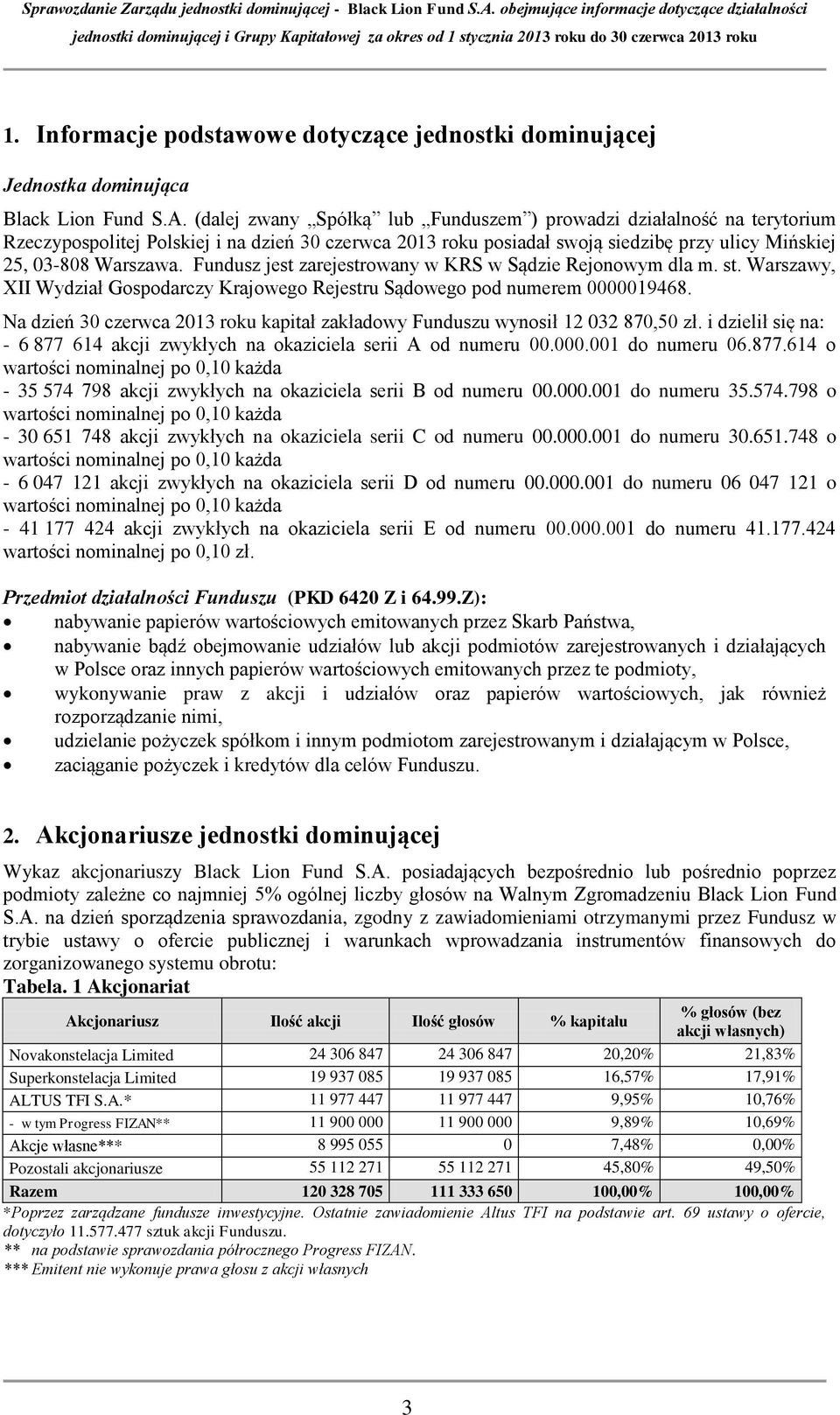 Fundusz jest zarejestrowany w KRS w Sądzie Rejonowym dla m. st. Warszawy, XII Wydział Gospodarczy Krajowego Rejestru Sądowego pod numerem 0000019468.