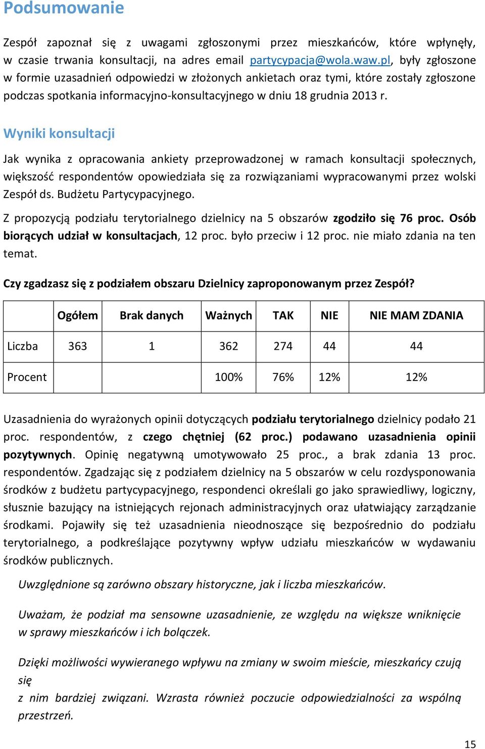 Wyniki konsultacji Jak wynika z opracowania ankiety przeprowadzonej w ramach konsultacji społecznych, większość respondentów opowiedziała się za rozwiązaniami wypracowanymi przez wolski Zespół ds.