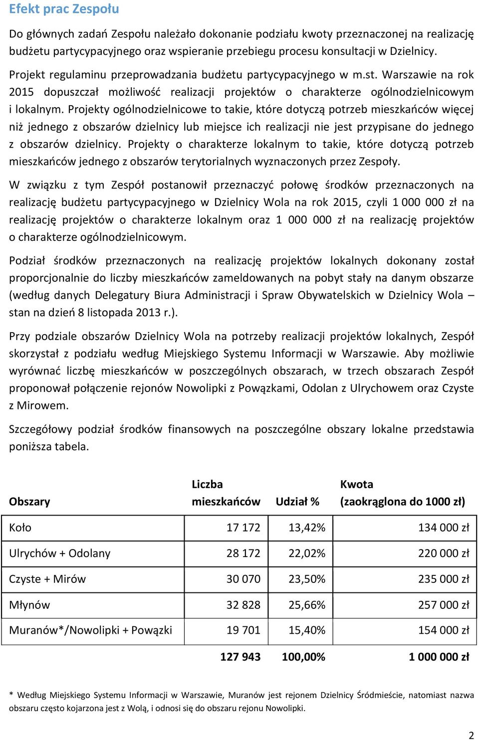 Projekty ogólnodzielnicowe to takie, które dotyczą potrzeb mieszkańców więcej niż jednego z obszarów dzielnicy lub miejsce ich realizacji nie jest przypisane do jednego z obszarów dzielnicy.