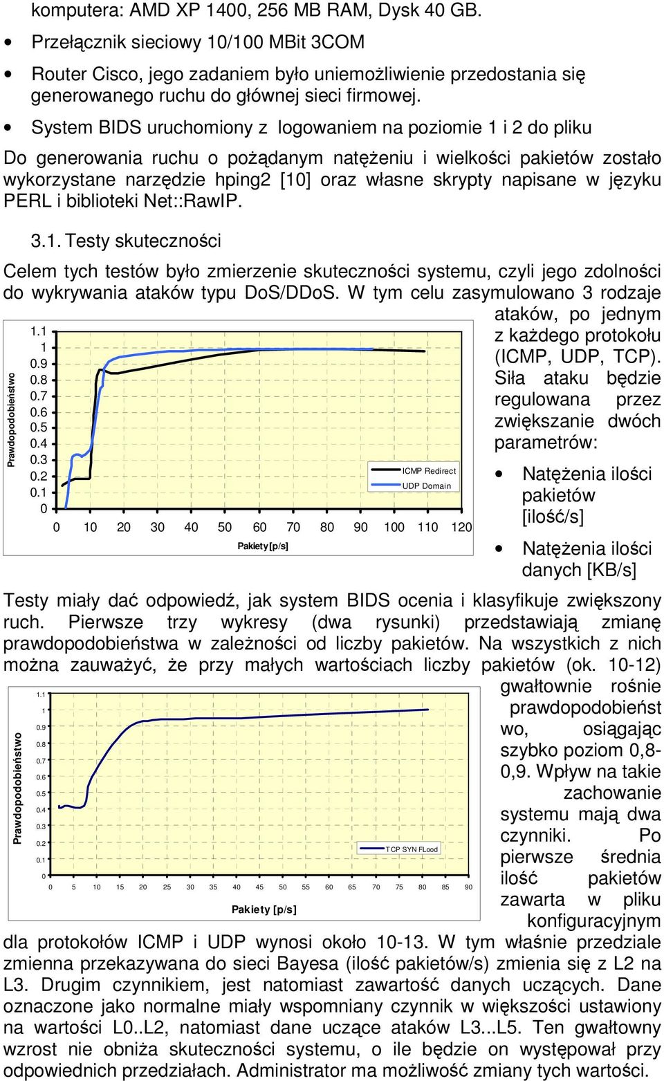 System BIDS uruchomiony z logowaniem na poziomie 1 i 2 do pliku Do generowania ruchu o podanym nateniu i wielkoci pakietów zostało wykorzystane narzdzie hping2 [10] oraz własne skrypty napisane w