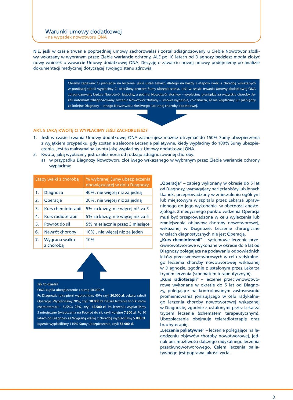 Chcemy zapewnić Ci pieniądze na leczenie, jakie ustali Lekarz, dlatego na każdy z etapów walki z chorobą wskazanych w poniższej tabeli wypłacimy Ci określony procent Sumy ubezpieczenia.