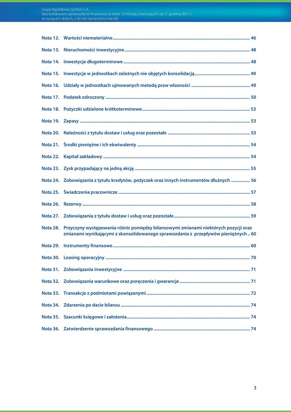 Podatek odroczony... 50 Nota 18. Pożyczki udzielone krótkoterminowe... 53 Nota 19. Zapasy... 53 Nota 20. Należności z tytułu dostaw i usług oraz pozostałe... 53 Nota 21.