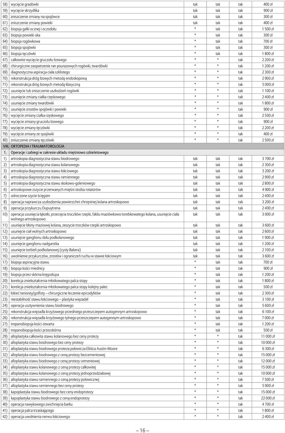 zł 67) całkowite wycięcie gruczołu łzowego * * tak 2 200 zł 68) chirurgiczne zaopatrzenie ran pourazowych rogówki, twardówki * * tak 1 200 zł 69) diagnostyczna aspiracja ciała szklistego * * tak 2