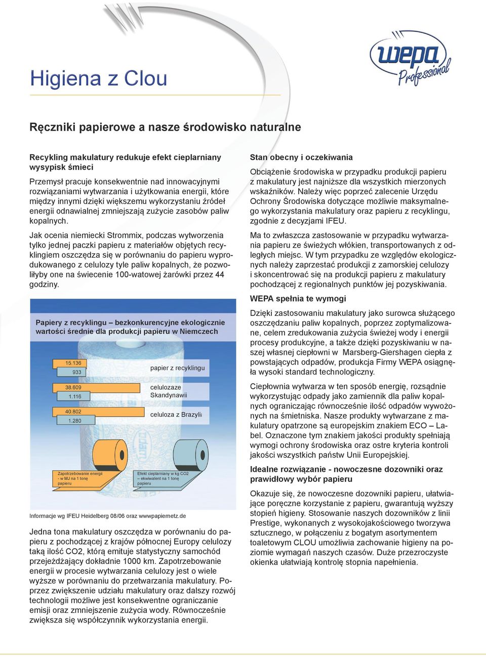 Jak ocenia niemiecki Strommix, podczas wytworzenia tylko jednej paczki papieru z materiałów objętych recyklingiem oszczędza się w porównaniu do papieru wyprodukowanego z celulozy tyle paliw