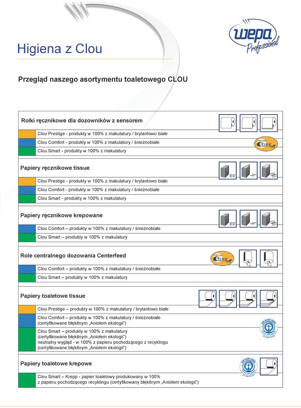 śnieżnobiałe Clou Smart - produkty w 100% z makulatury Papiery ręcznikowe krepowane Role centralnego dozowania Centerfeed Papiery toaletowe tissue Clou Prestige produkty w 100% z makulatury /