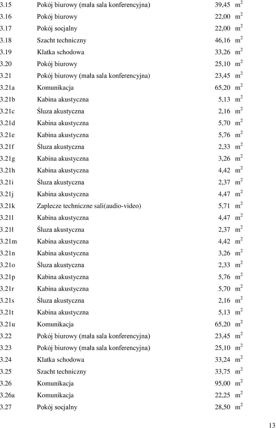 21d Kabina akustyczna 5,70 m 2 3.21e Kabina akustyczna 5,76 m 2 3.21f Śluza akustyczna 2,33 m 2 3.21g Kabina akustyczna 3,26 m 2 3.21h Kabina akustyczna 4,42 m 2 3.21i Śluza akustyczna 2,37 m 2 3.