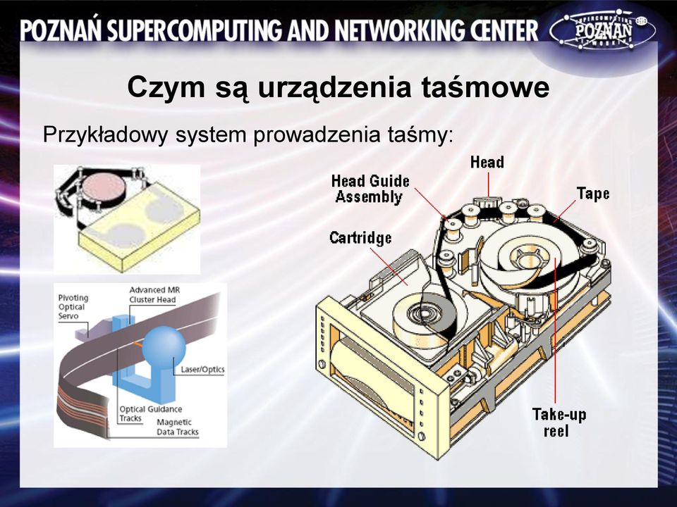 taśmowe