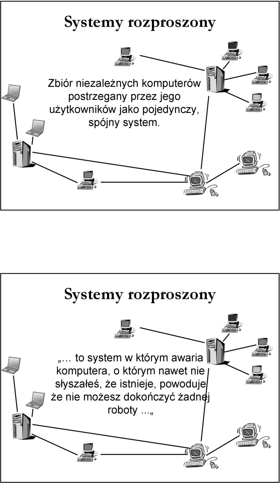 Systemy rozproszony to system w którym awaria komputera, o którym