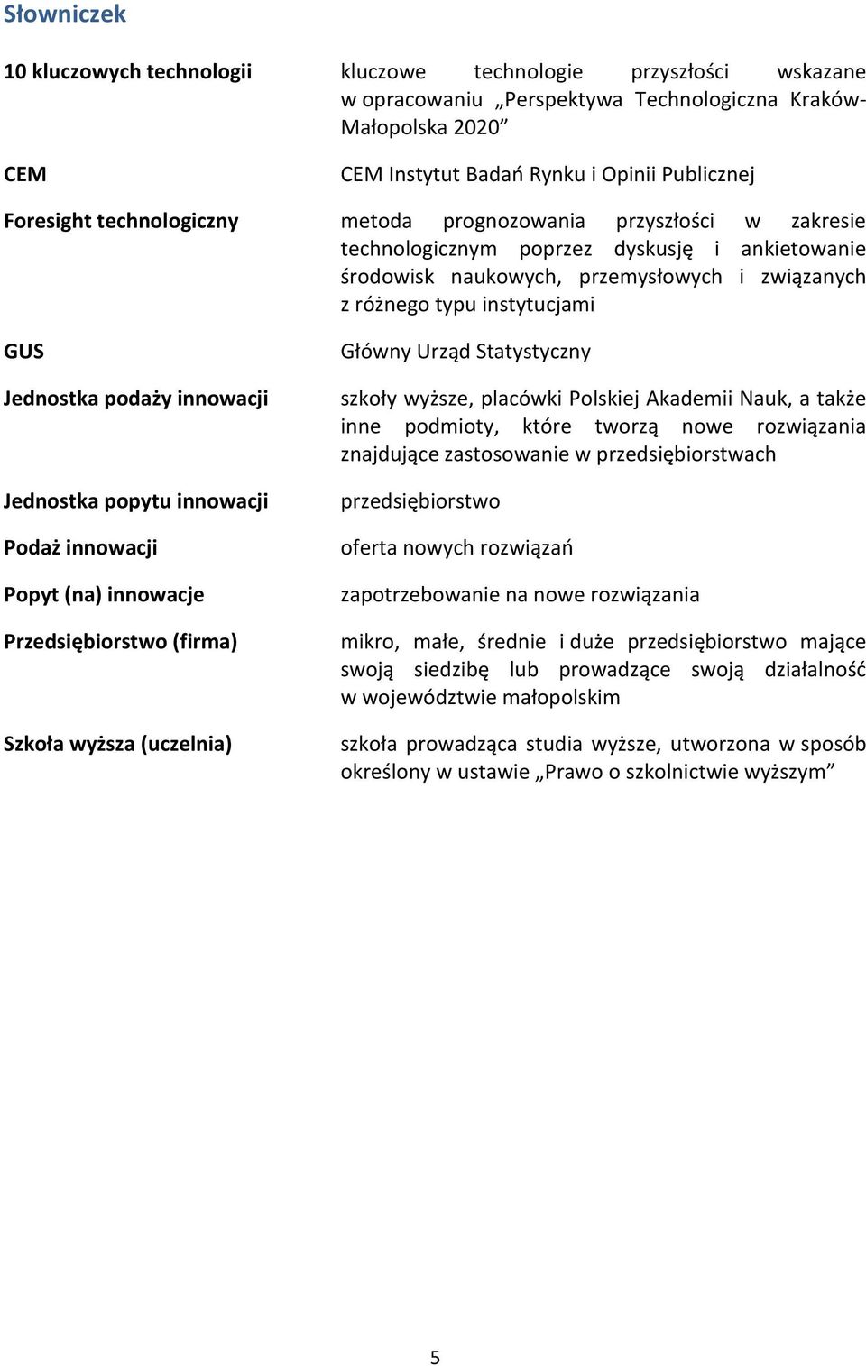 Jednostka podaży innowacji Jednostka popytu innowacji Podaż innowacji Popyt (na) innowacje Przedsiębiorstwo (firma) Szkoła wyższa (uczelnia) Główny Urząd Statystyczny szkoły wyższe, placówki Polskiej