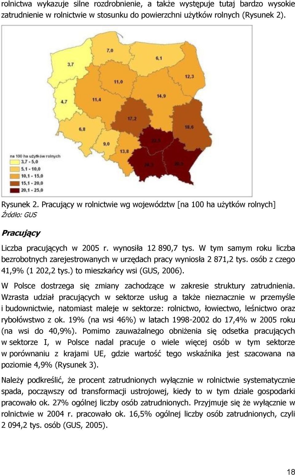 W tym samym roku liczba bezrobotnych zarejestrowanych w urzędach pracy wyniosła 2 871,2 tys. osób z czego 41,9% (1 202,2 tys.) to mieszkańcy wsi (GUS, 2006).