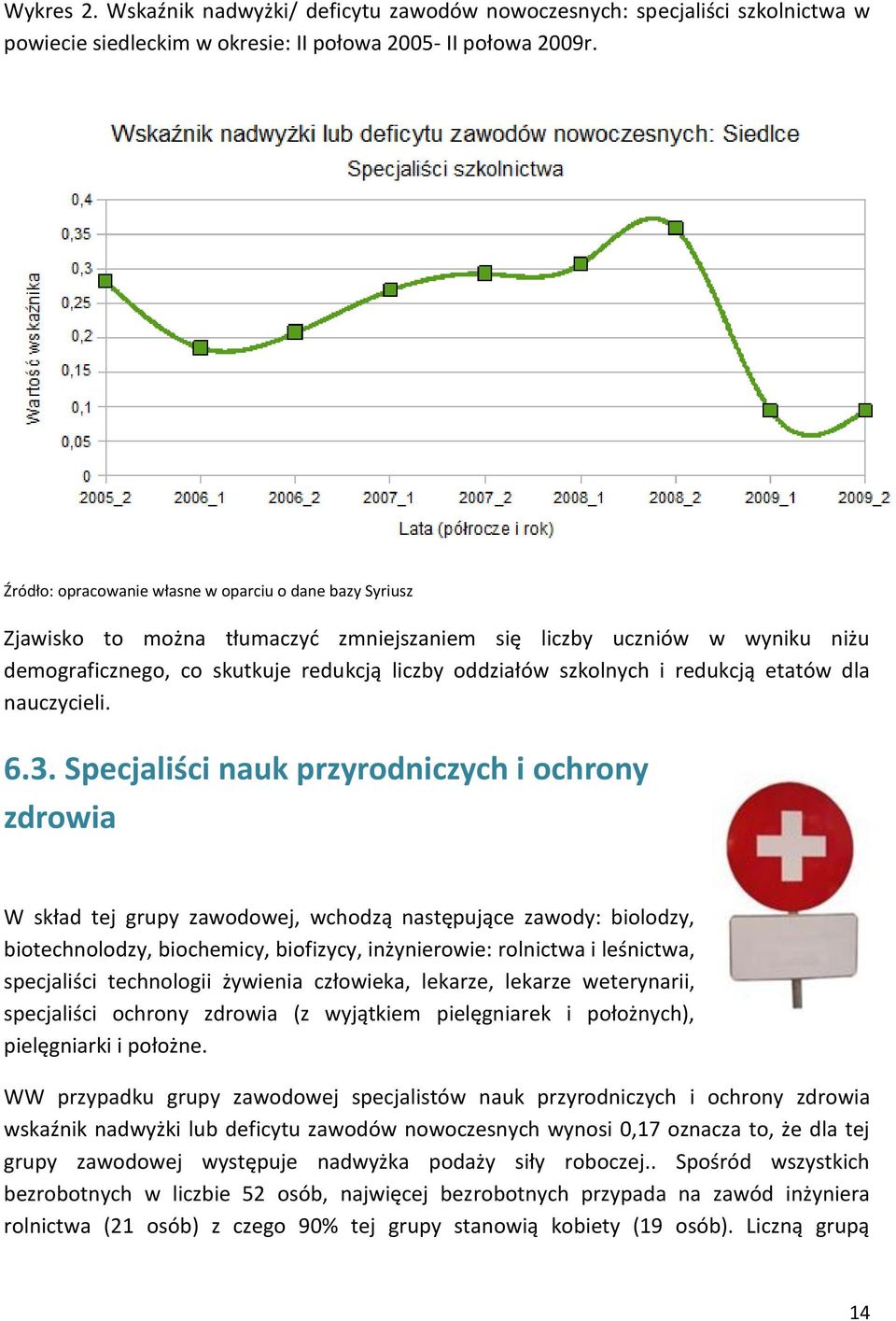 redukcją etatów dla nauczycieli. 6.3.