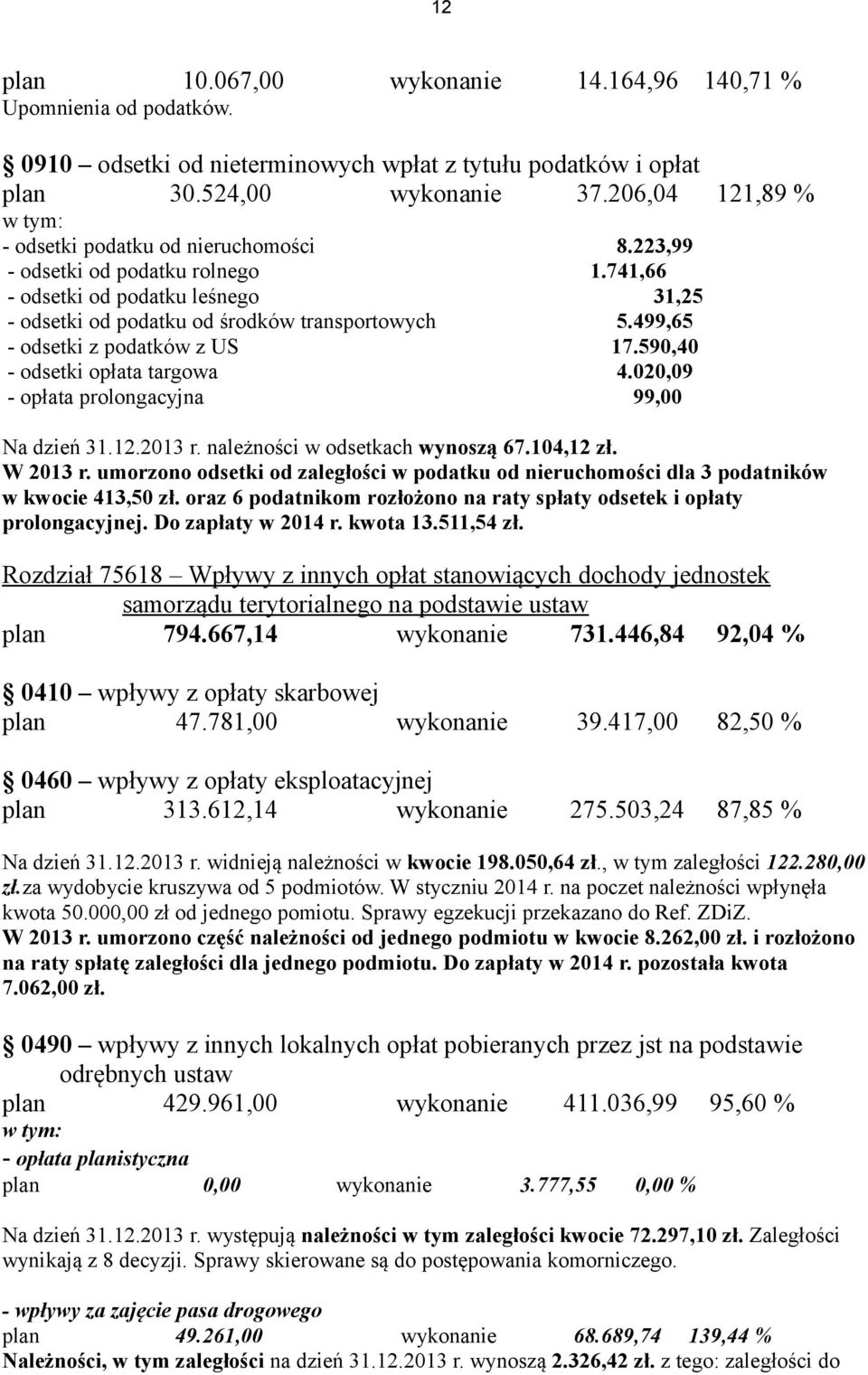 499,65 - odsetki z podatków z US 17.590,40 - odsetki opłata targowa 4.020,09 - opłata prolongacyjna 99,00 Na dzień 31.12.2013 r. należności w odsetkach wynoszą 67.104,12 zł. W 2013 r.