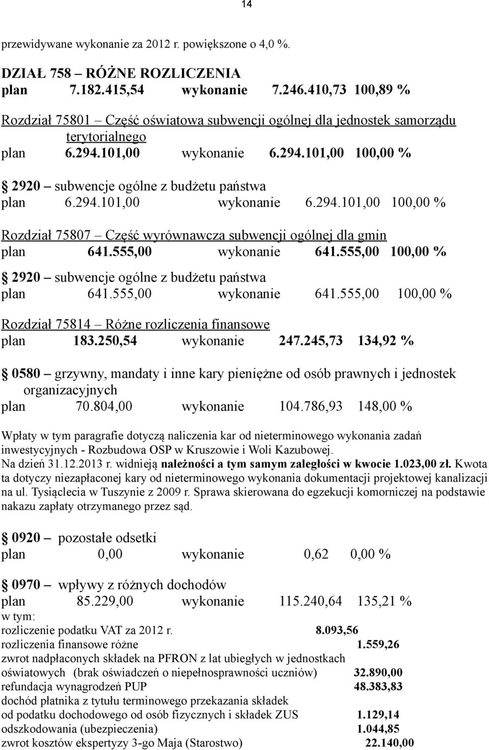 294.101,00 wykonanie 6.294.101,00 100,00 % Rozdział 75807 Część wyrównawcza subwencji ogólnej dla gmin plan 641.555,00 wykonanie 641.555,00 100,00 % 2920 subwencje ogólne z budżetu państwa plan 641.