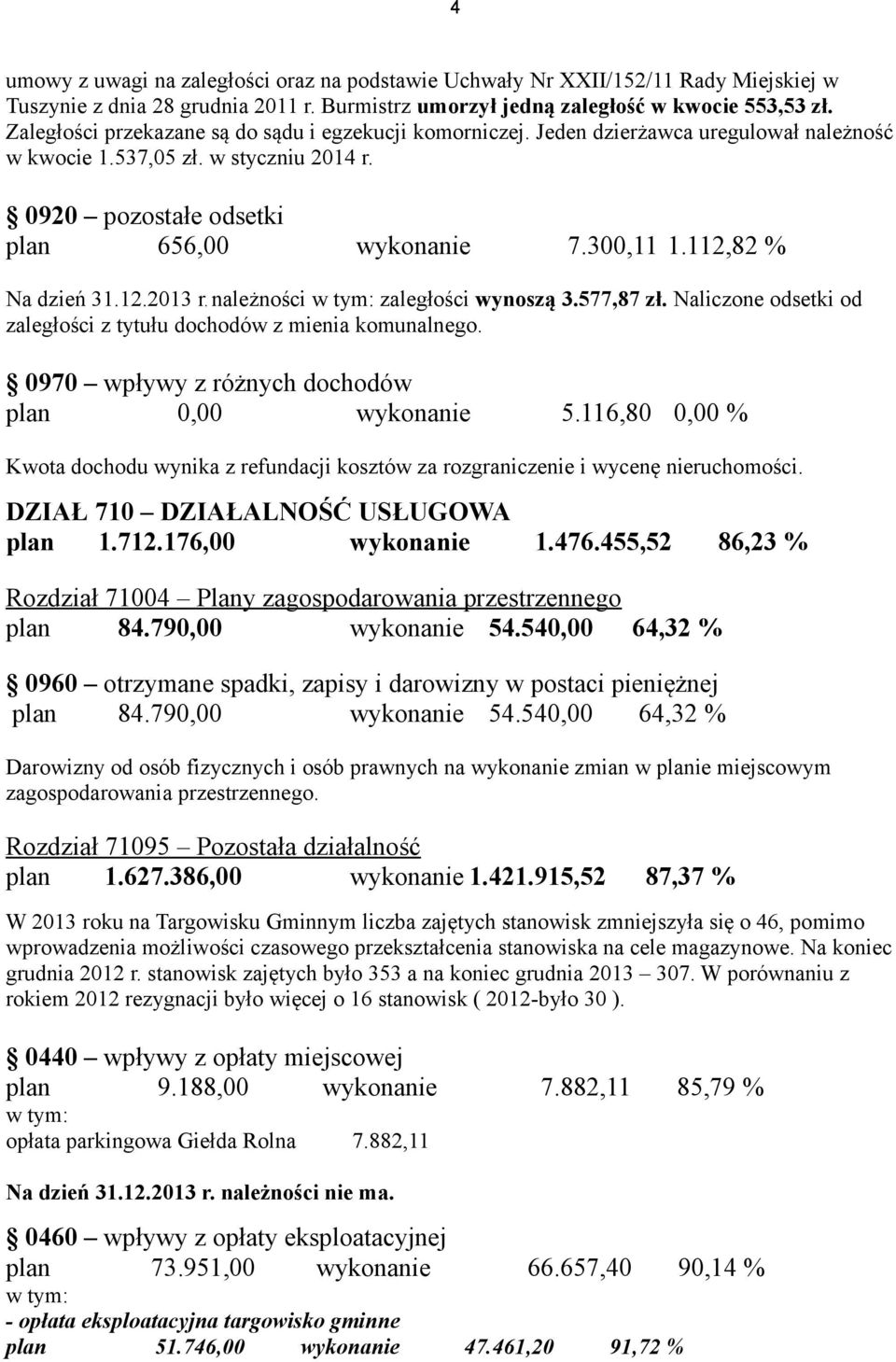 112,82 % Na dzień 31.12.2013 r. należności zaległości wynoszą 3.577,87 zł. Naliczone odsetki od zaległości z tytułu dochodów z mienia komunalnego. 0970 wpływy z różnych dochodów plan 0,00 wykonanie 5.